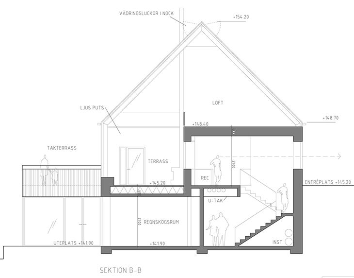 Archisearch - Uppgränna Nature House / Tailor Made arkitekter  / Greenhouse Living / Section